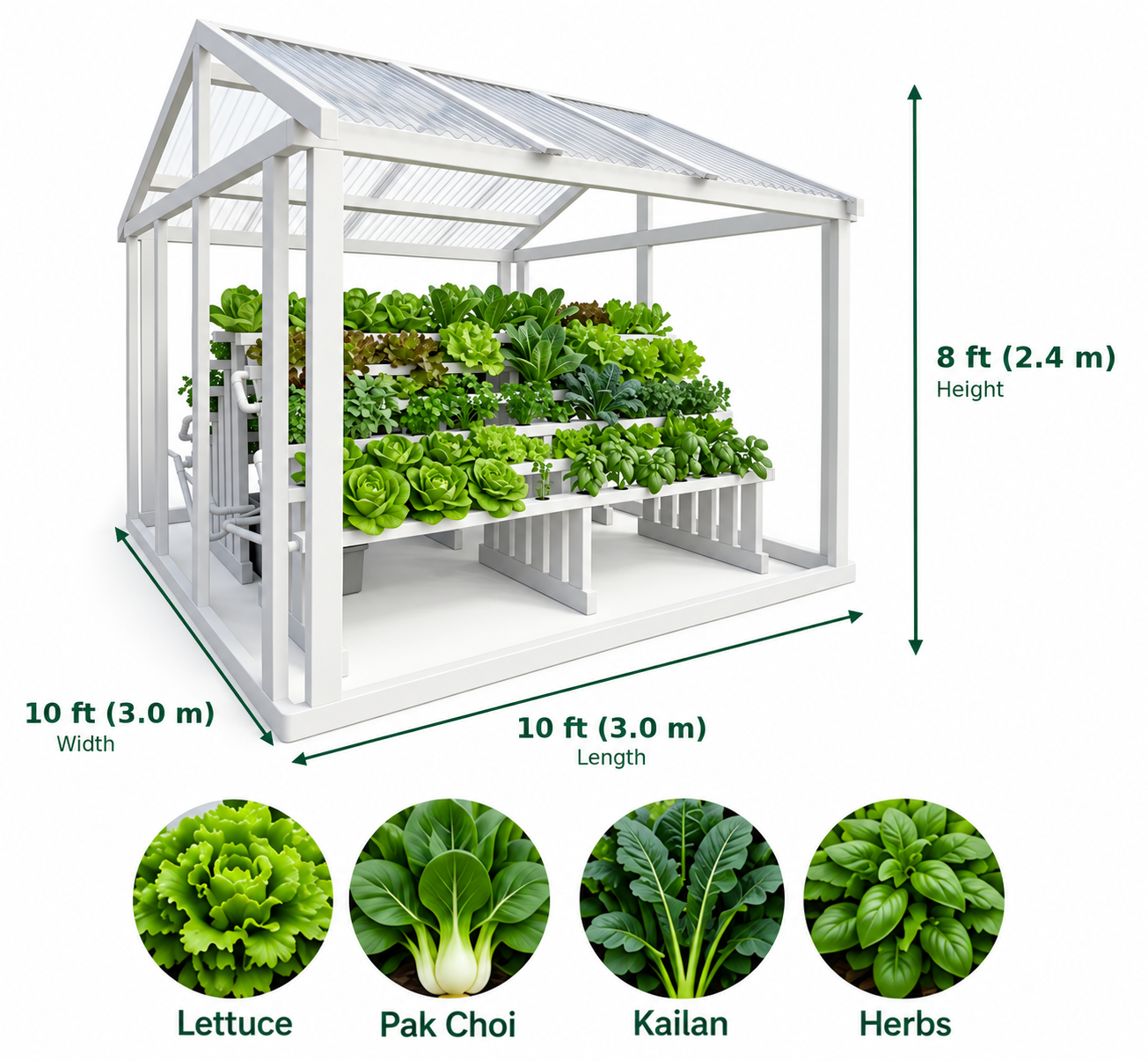 Toclan Gazebo Grow Rack — covered 10 ft by 10 ft hydroponics system