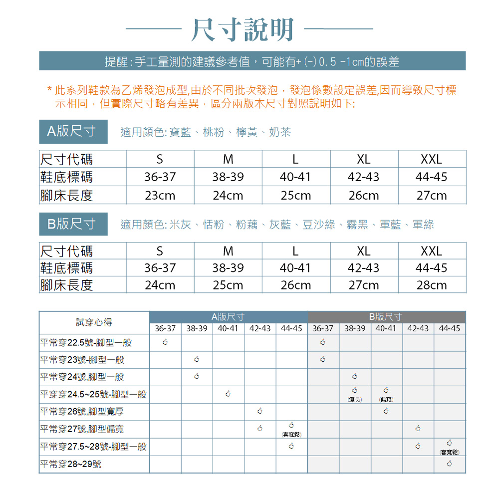 size_intro-ecea-20250724