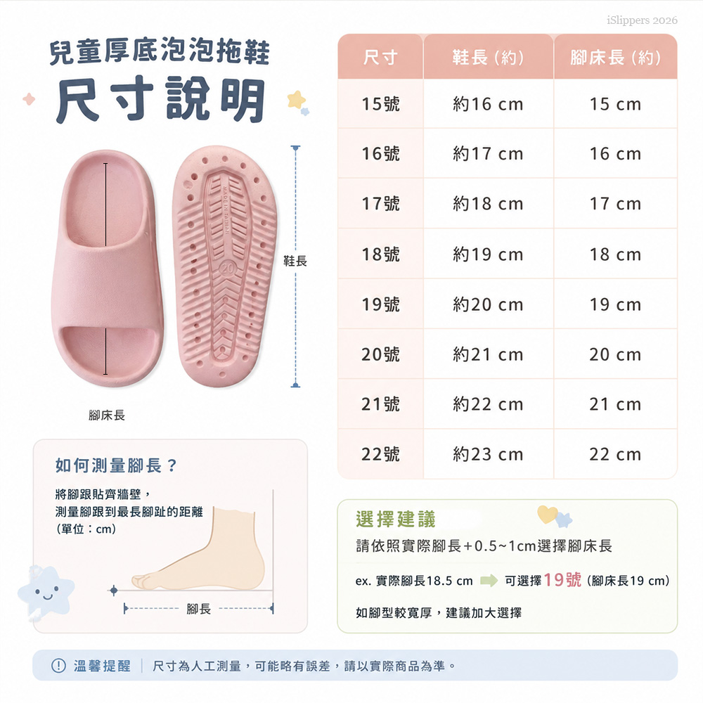 ECKD_size