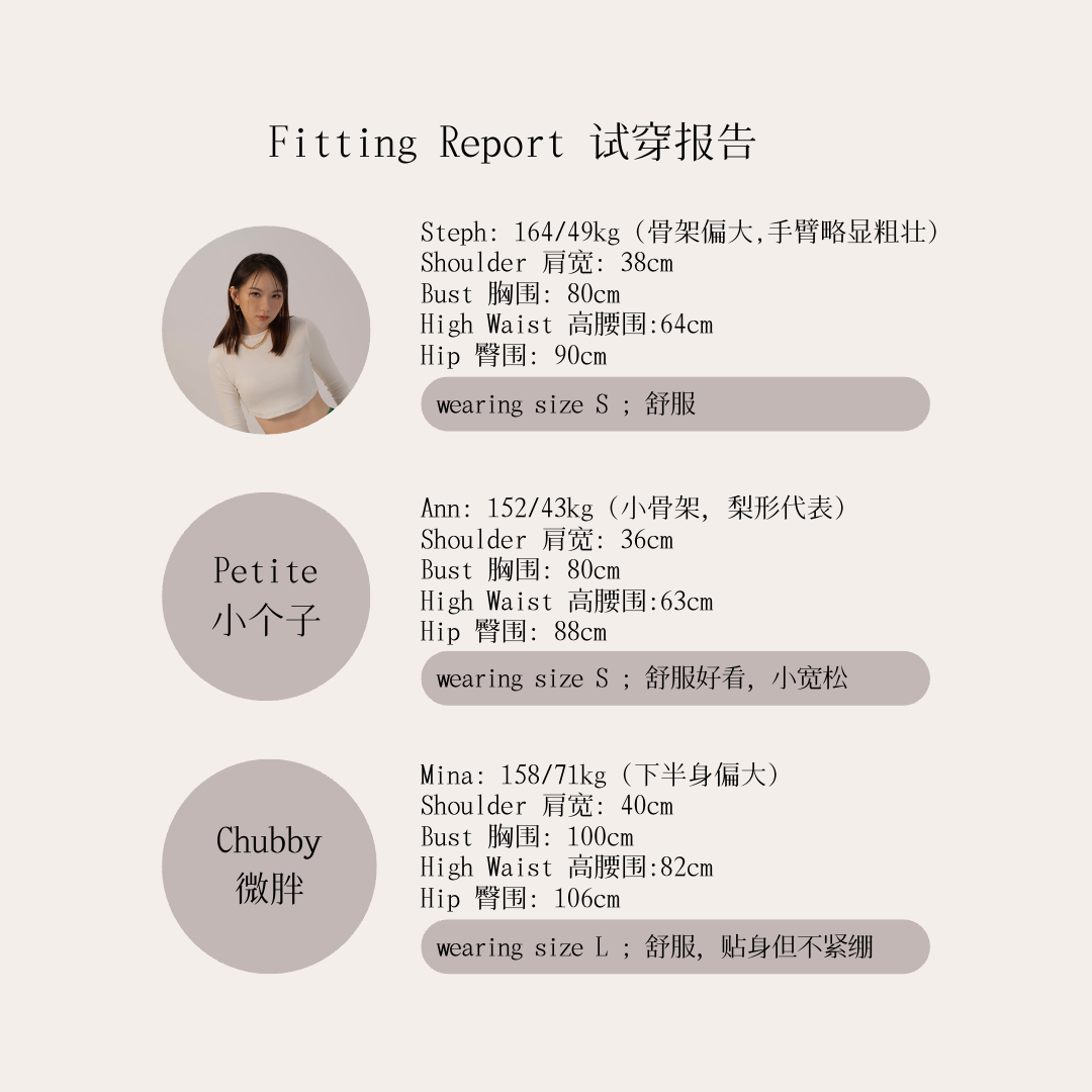 Fitting Report 试穿报告