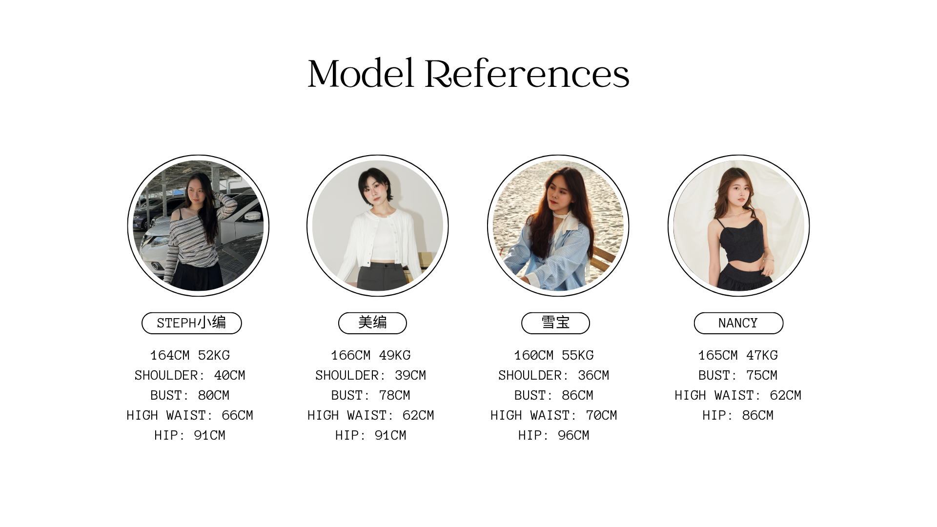 model measurement