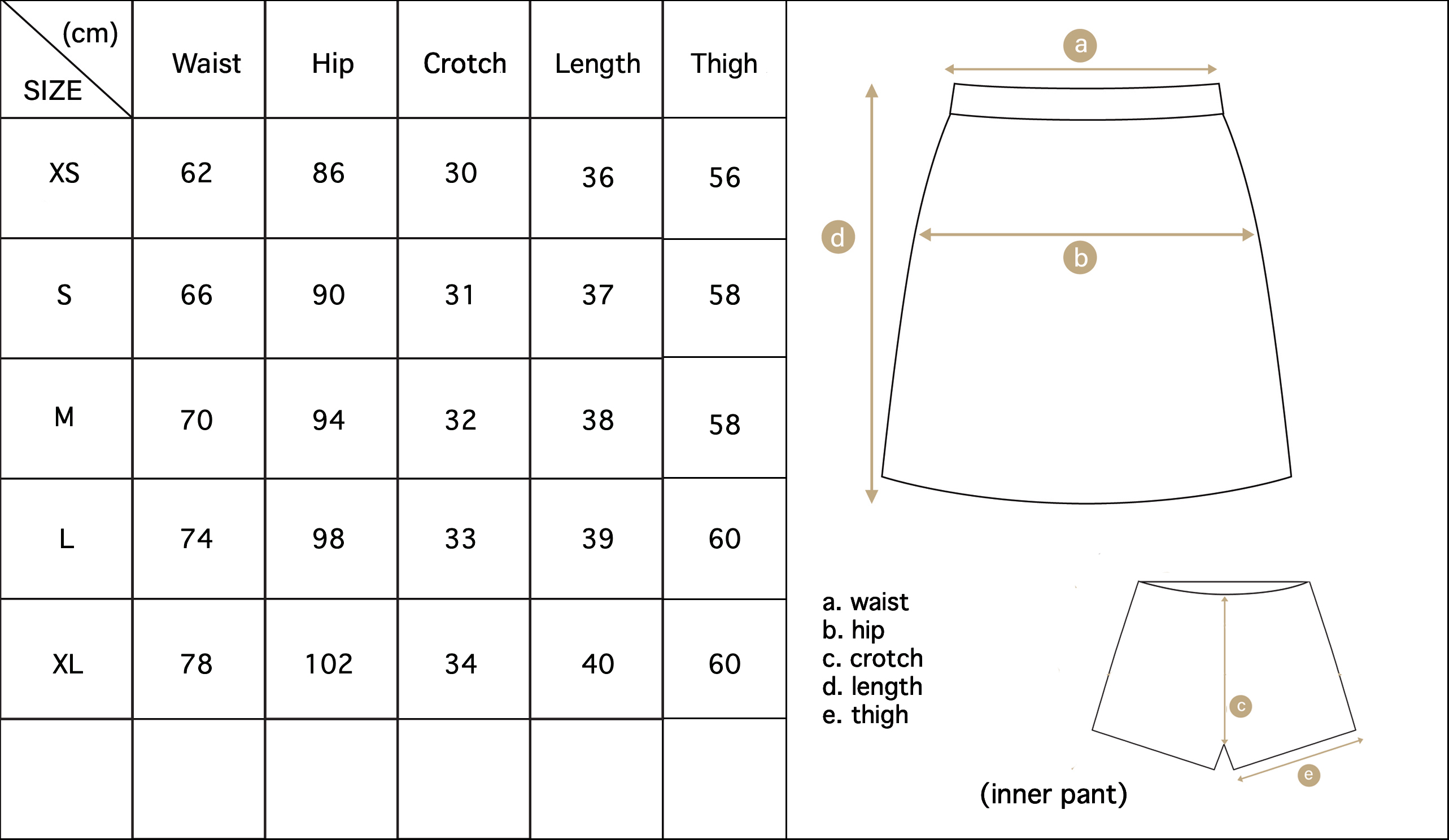 The Unbelievable A'a Skort