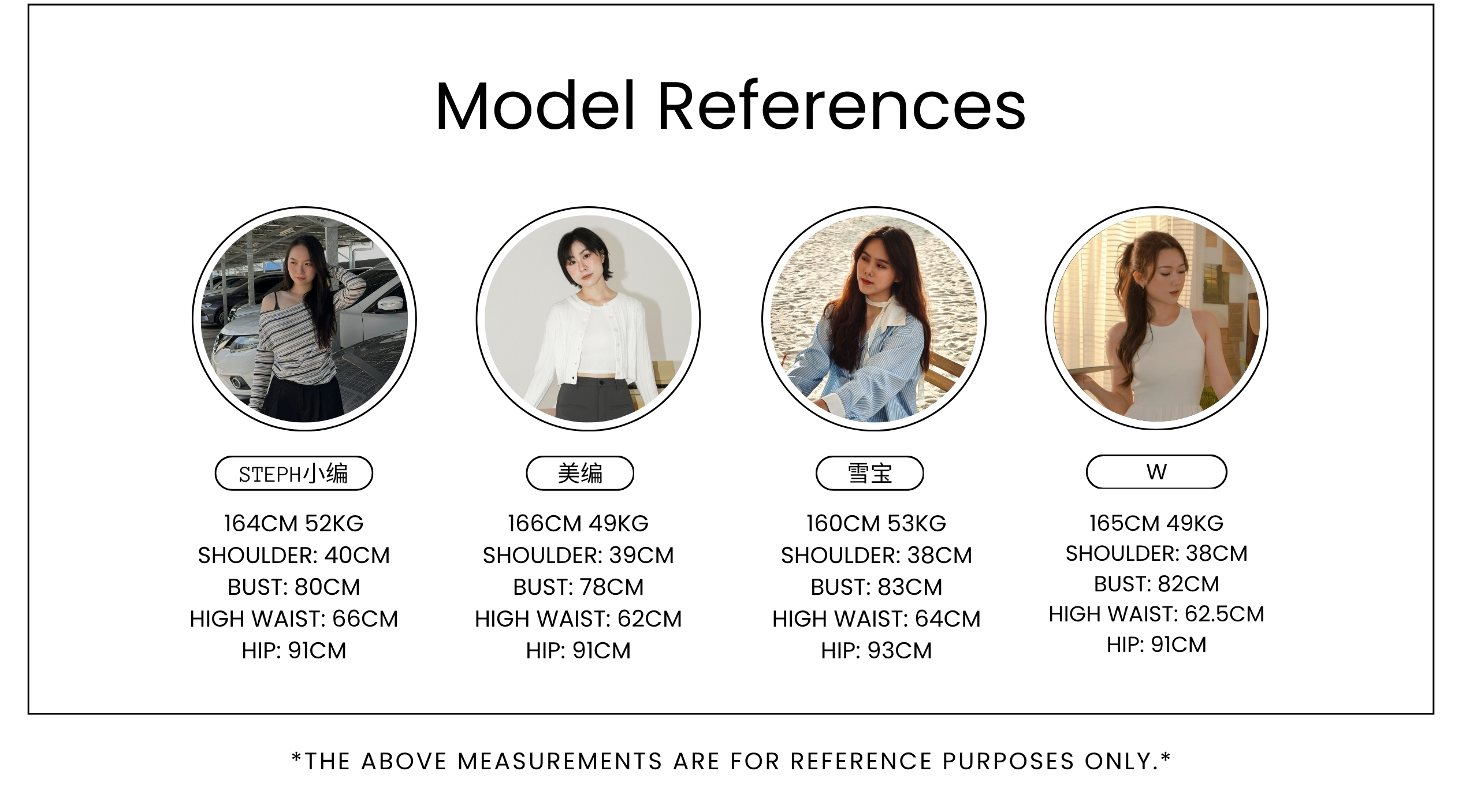 Wantang Model