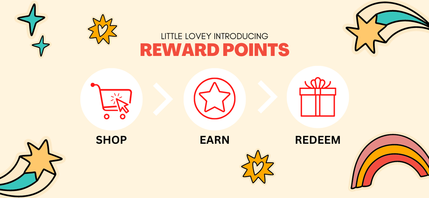 Reward Points