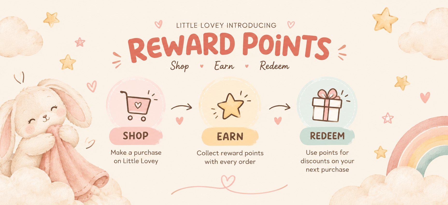 Reward Points