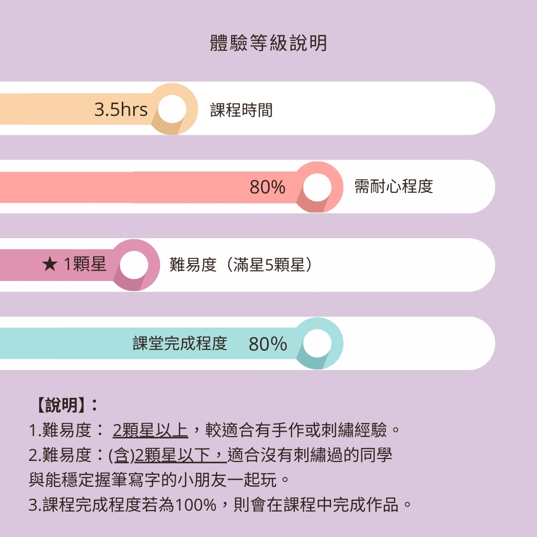 一起富 (小)春聯_體驗等級