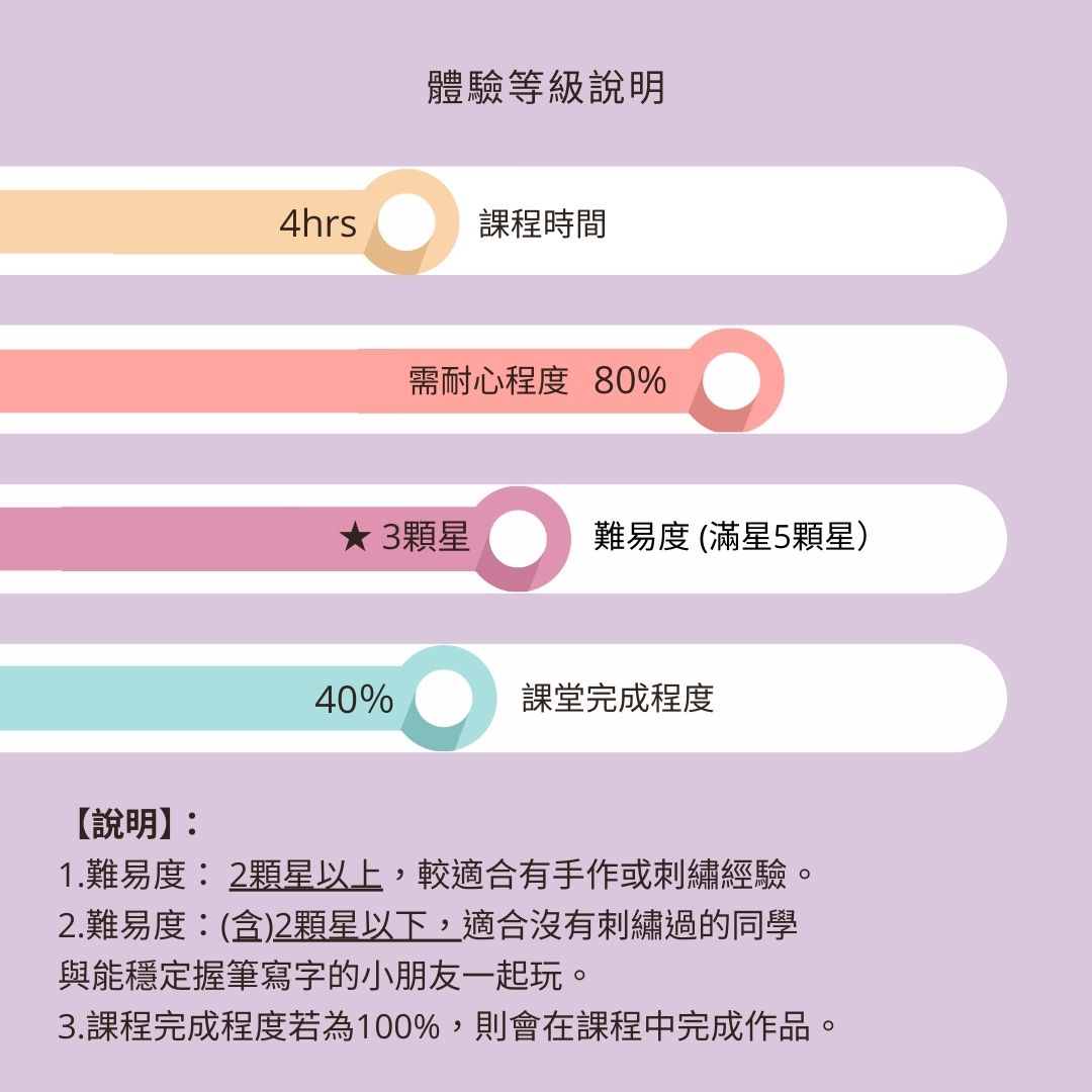 毛毛夥伴-體驗等級