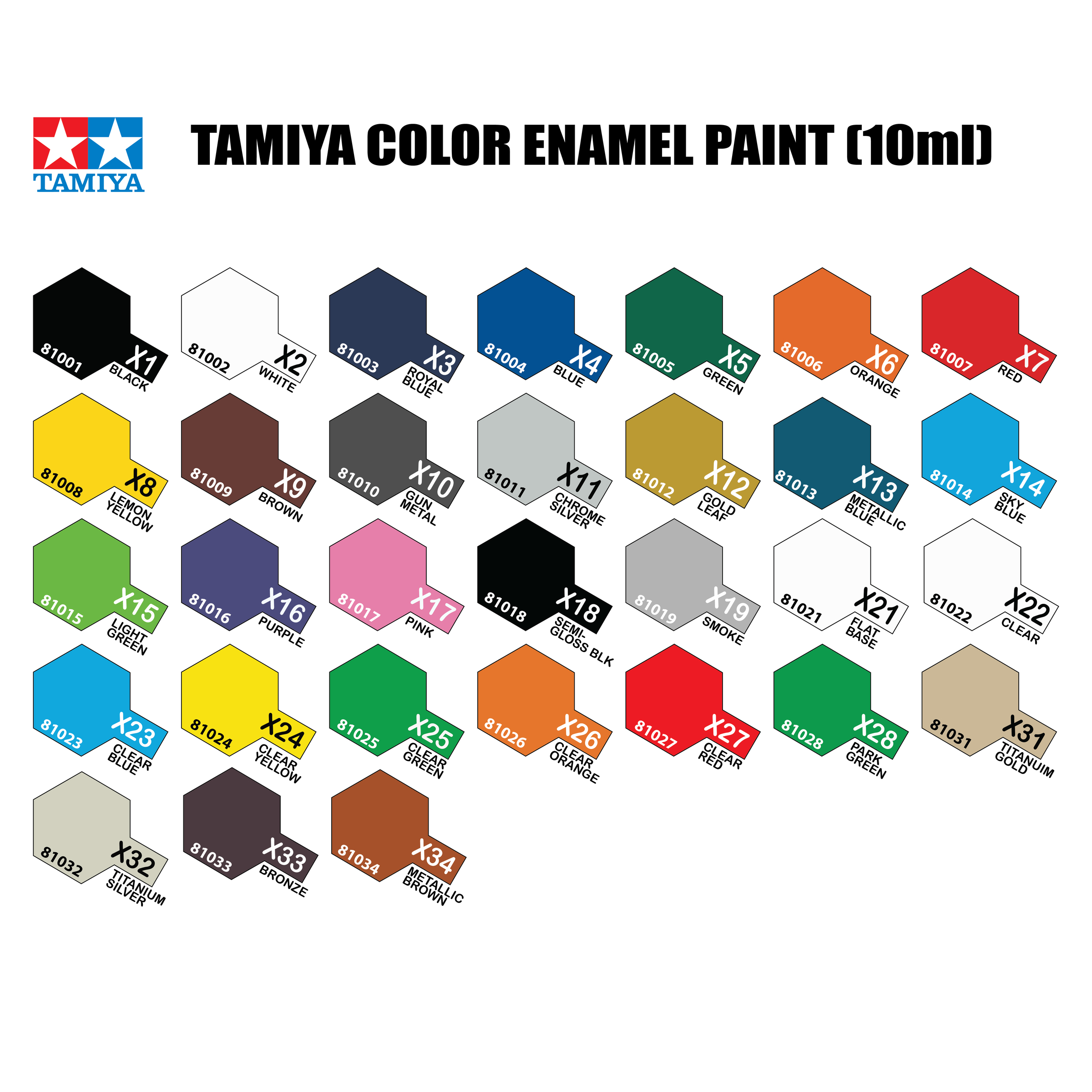 Tamiya Model Paint Chart