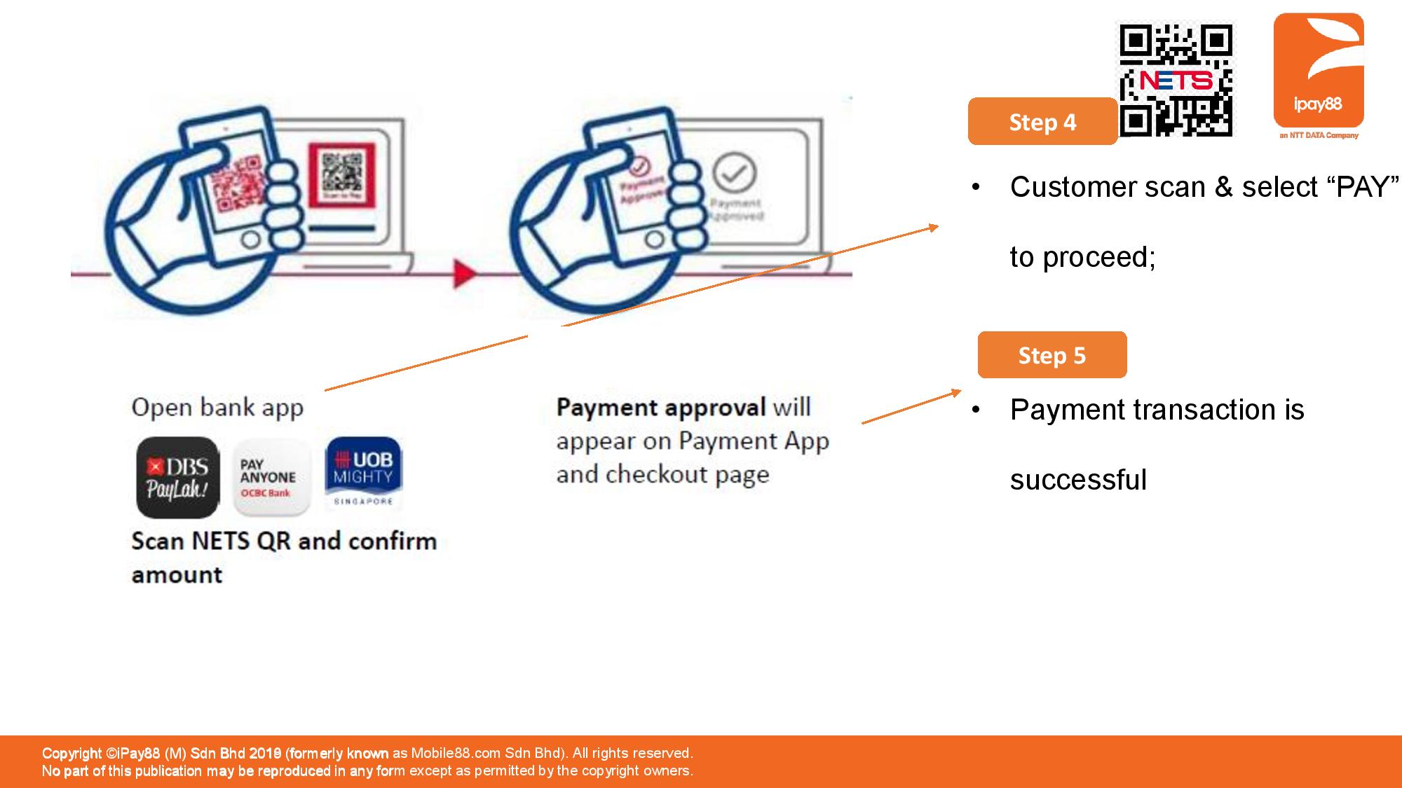 NET QR Online Payment Flow.v2-page-004.jpg