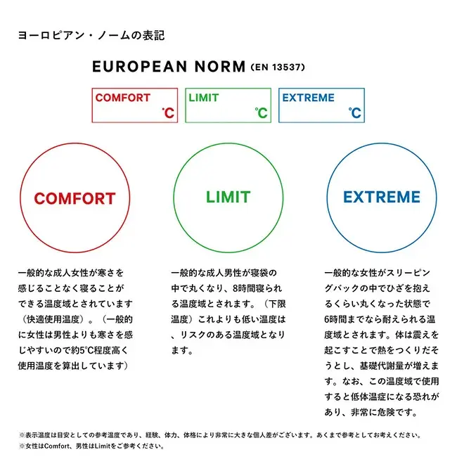URBANOO | NANGA AURORA TEX light 450DX 常規 NANGA AURORA TEX light／圖 8