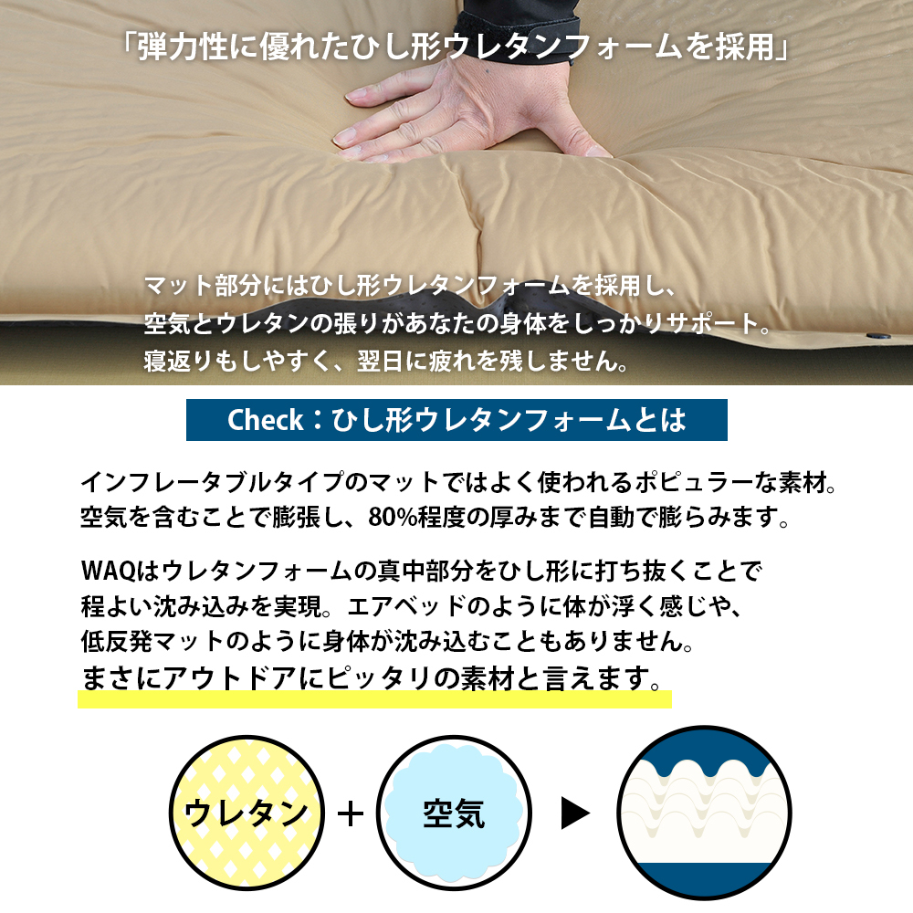 URBANOO 日本 WAQ 8cm 『標準版』 厚睡眠 自動充氣睡墊 超厚加大版／圖 2