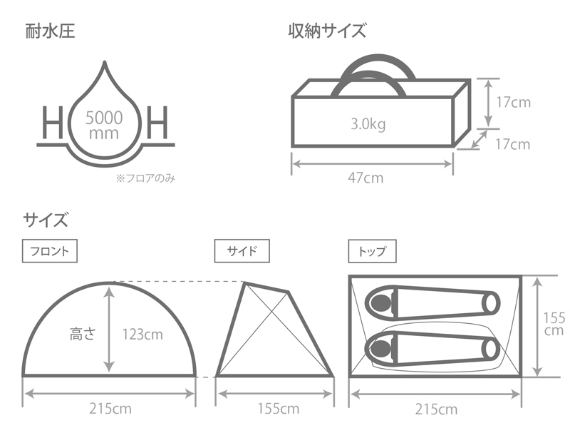 URBANOO 日本 DOD FUKADUME KANGAROO TENT 袋鼠 自立帳 深爪S t2-839-tn／圖 7