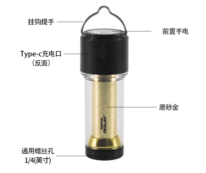 URBANOO 選物 JiFengOutdoors 黃銅 燈罩 燈柱 全銅 配件／圖 11