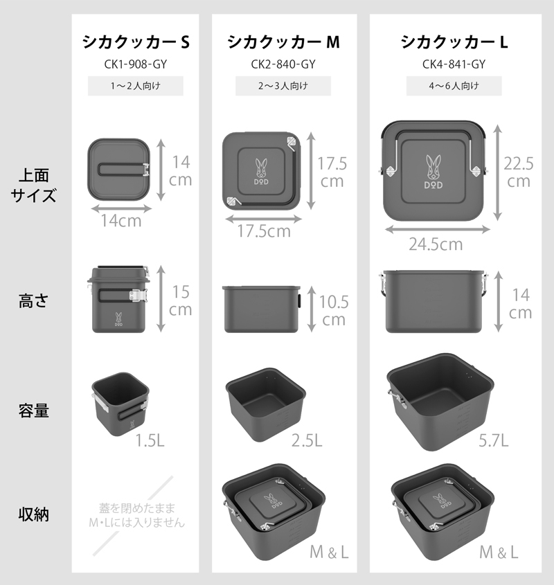 URBANOO 日本代購 DOD SHIKA COOKER  組合 小鍋具 料理鍋／圖 5
