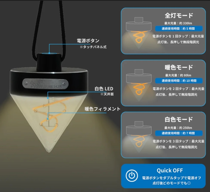 URBANOO 日本選物 車庫品牌 LoA Lantern 金字塔 愛迪生小燈／圖 5