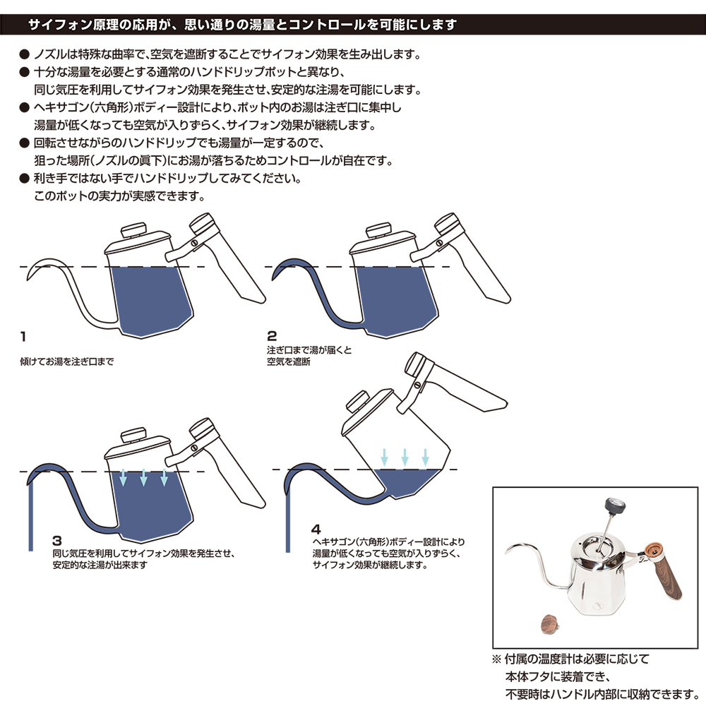 URBANOO 日本Oregonian Camper  咖啡壺  溫度測量  虹吸式手沖咖啡壺 ODP 2015／圖 7
