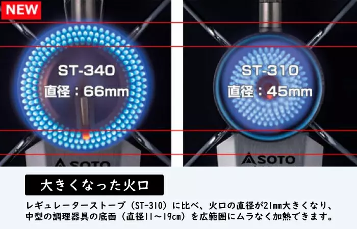 URBANOO 日本代購  SOTO 340 / 310 蜘蛛爐 露營瓦斯爐／圖 4
