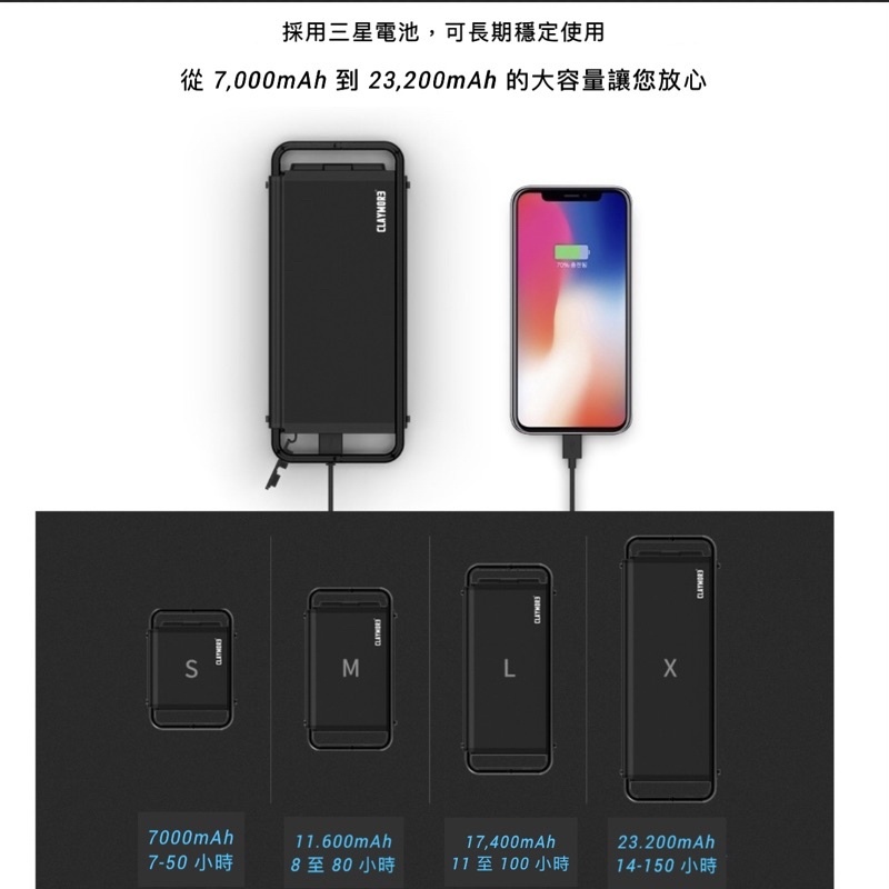 URBANOO 韓國CLAYMORE Prism /Cremore Ultra 3.0 X 露營燈/韓國輕量化露營燈／圖 7