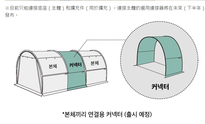 URBANOO 韓國 jakelah J.tunnel 單位化 隧道帳 可模組化／圖 16