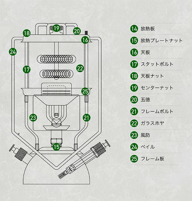 URBANOO 日本品牌 貝原 燃燒器製造煤油爐 復古煤油爐／圖 10