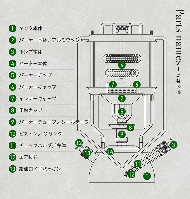 URBANOO 日本品牌 貝原 燃燒器製造煤油爐 復古煤油爐／圖 11