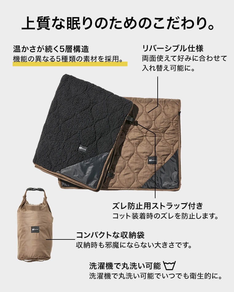 URBANOO 日本 WAQ Reversible Cot Blanket  行軍床毯  毛毯 五層／圖 10
