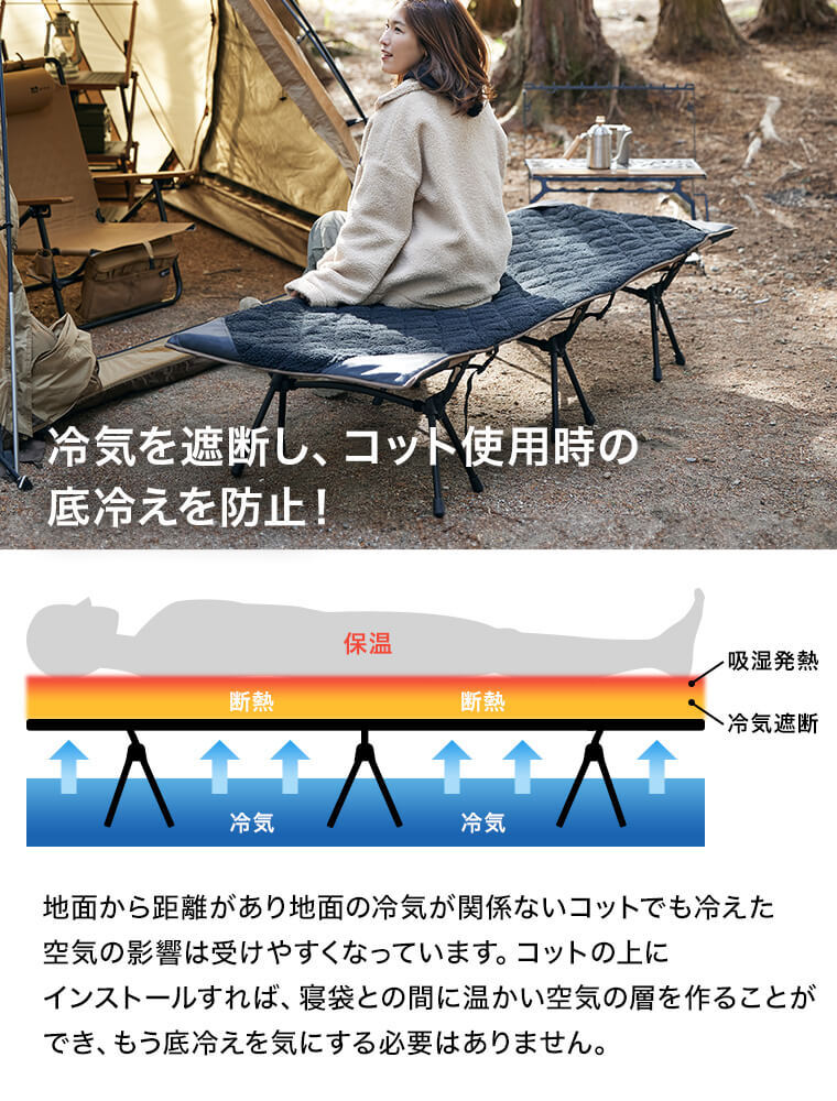 URBANOO 日本 WAQ Reversible Cot Blanket  行軍床毯  毛毯 五層／圖 7