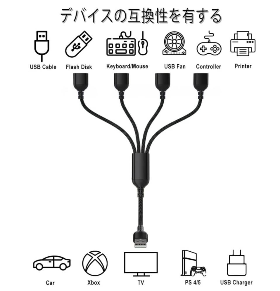 URBANOO 韓國選物 GZ燈 燈袋  38燈  黑迷彩 綠迷彩 獵鴨迷彩  收納包 露營袋／圖 7
