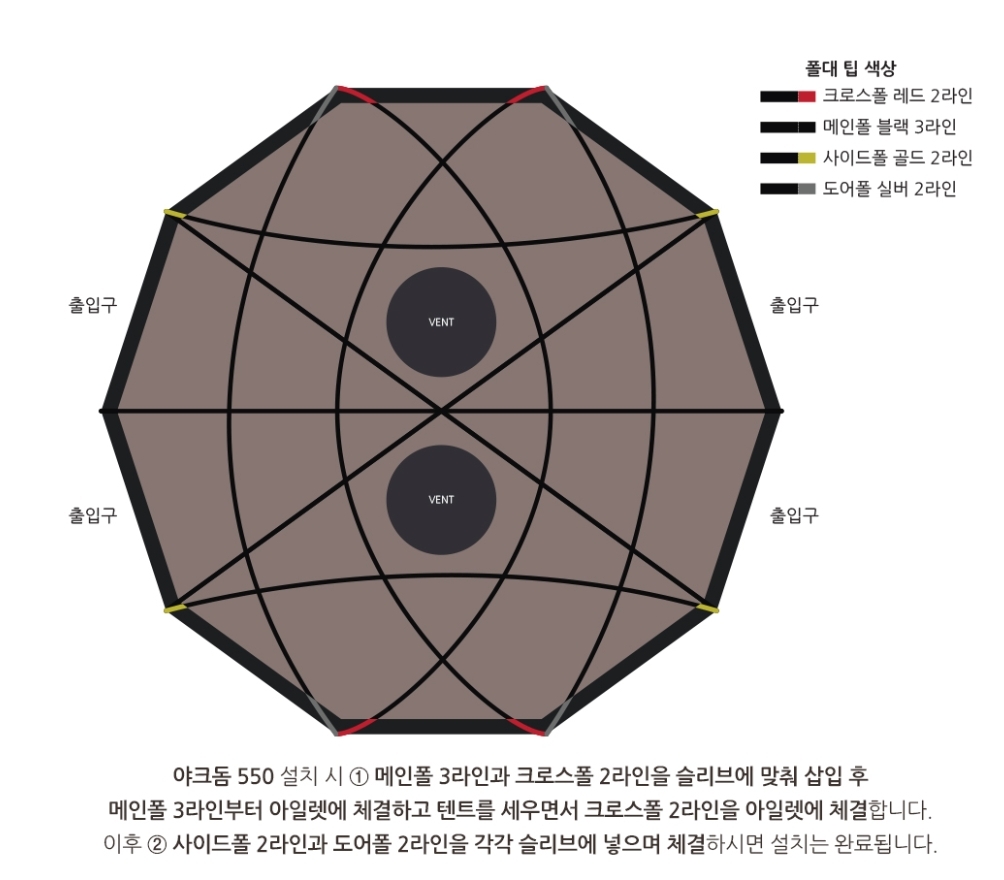 URBANOO  韓國嚴選 【Wiwo】Yak Dome 550大型半球形圓頂避難所 圓球帳／圖 4