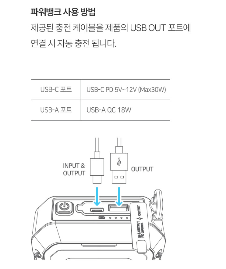 URBANOO 韓國CLAYMORE  M14  L 充電式 電風扇／圖 8