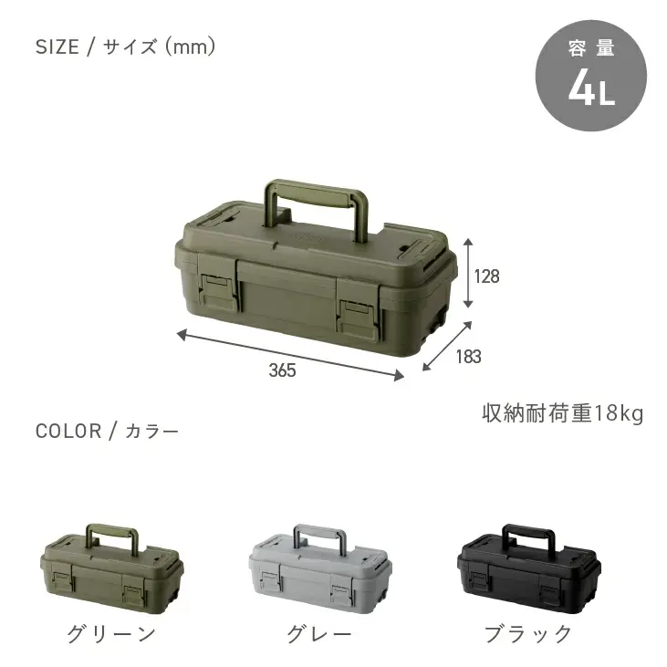 URBANOO TRUNK CARGO 選物代購 Chibi  工具箱 工具箱齒輪箱  可連結／圖 3