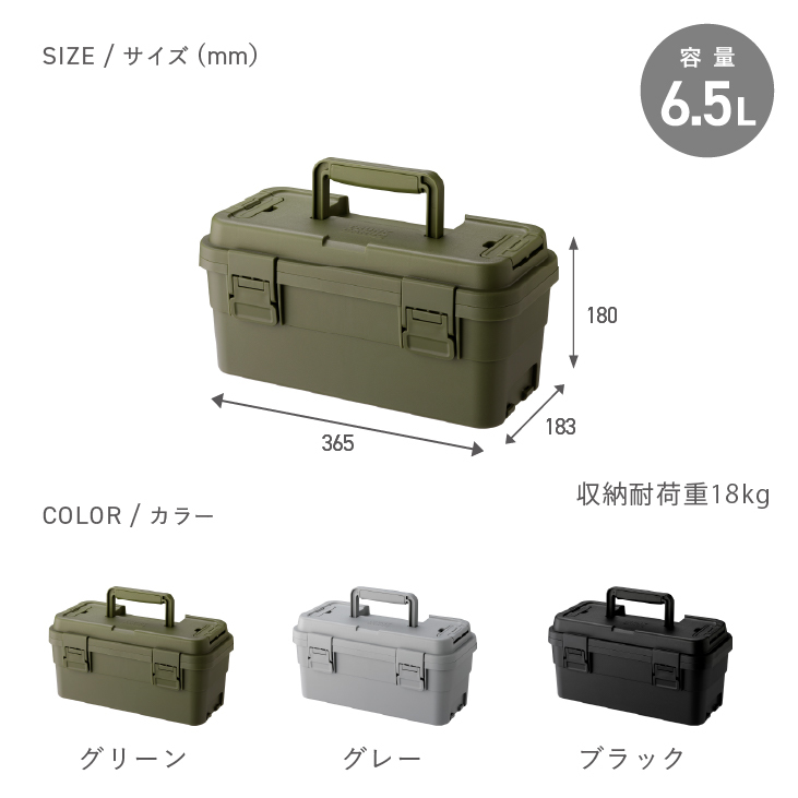 URBANOO TRUNK CARGO 選物代購 Chibi  工具箱 工具箱齒輪箱  可連結／圖 5