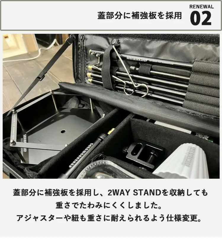 URBANOO 日本 5050 WorkShop ORGANIZER CASE LARGE  燈具收納包／圖 12