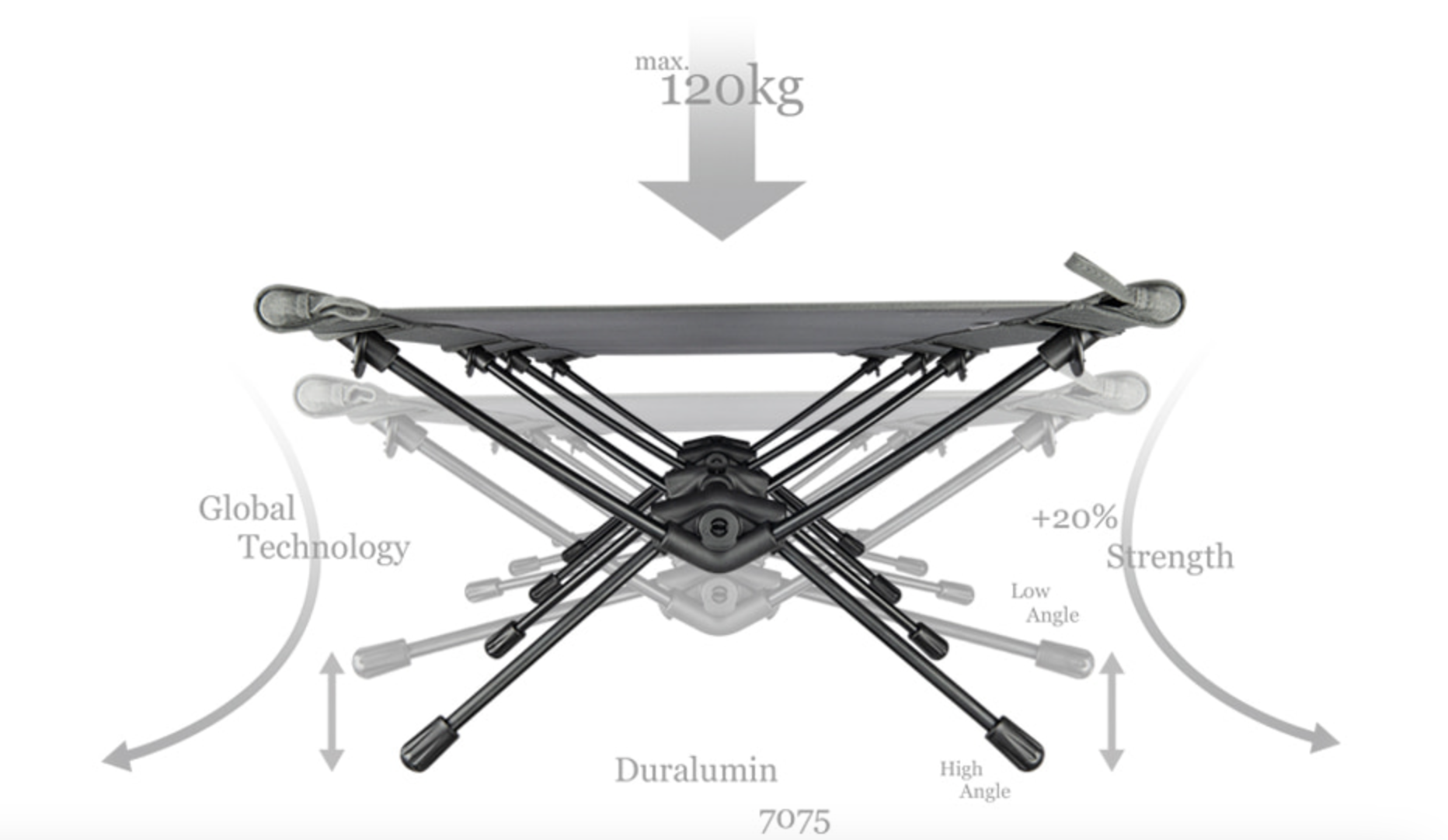 URBANOO 韓國選物 monterra CVT2 COT 行軍床 四腳特別款／圖 6