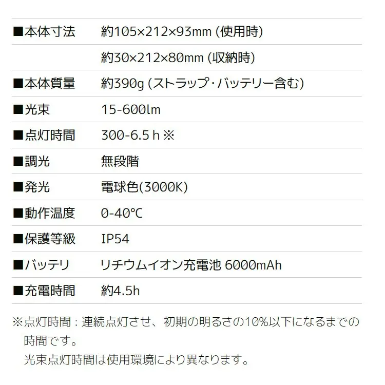 URBANOO選物  日本代購  Hexar CL6 折疊露營燈｜IP54 防水耐衝擊｜CNC 調光旋鈕鋁框設計／圖 6