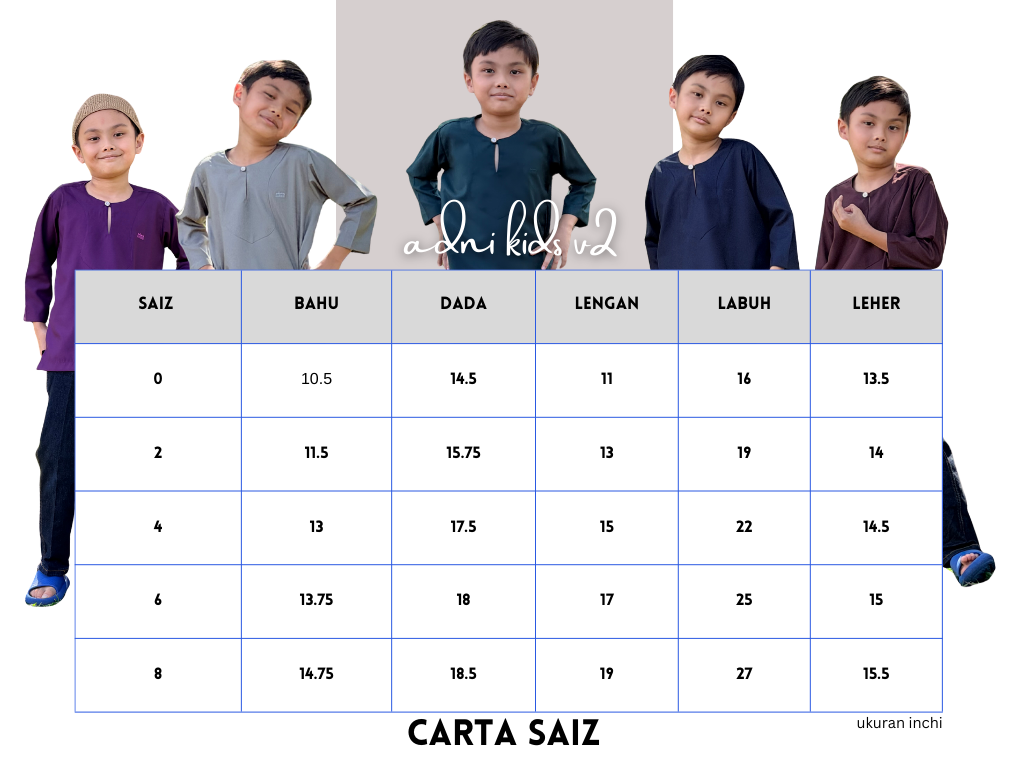 carta adni kids v2
