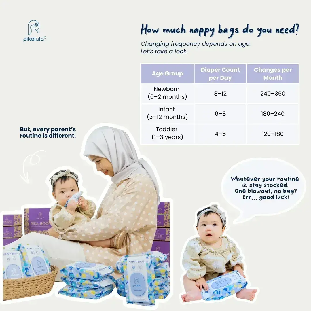 Pikalula Nappy Bags Scented Disposable Bags diaper usage