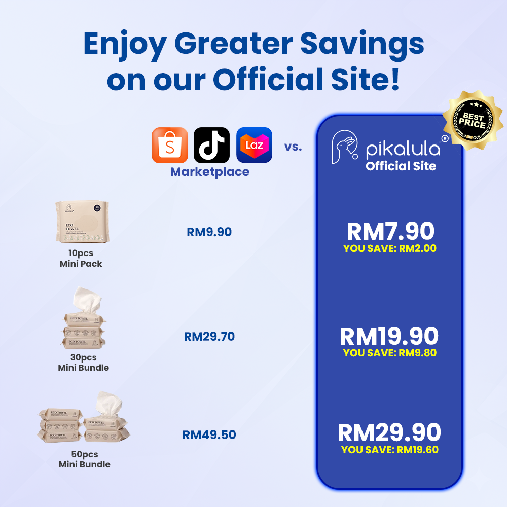 beautyecotowel-mini-savings