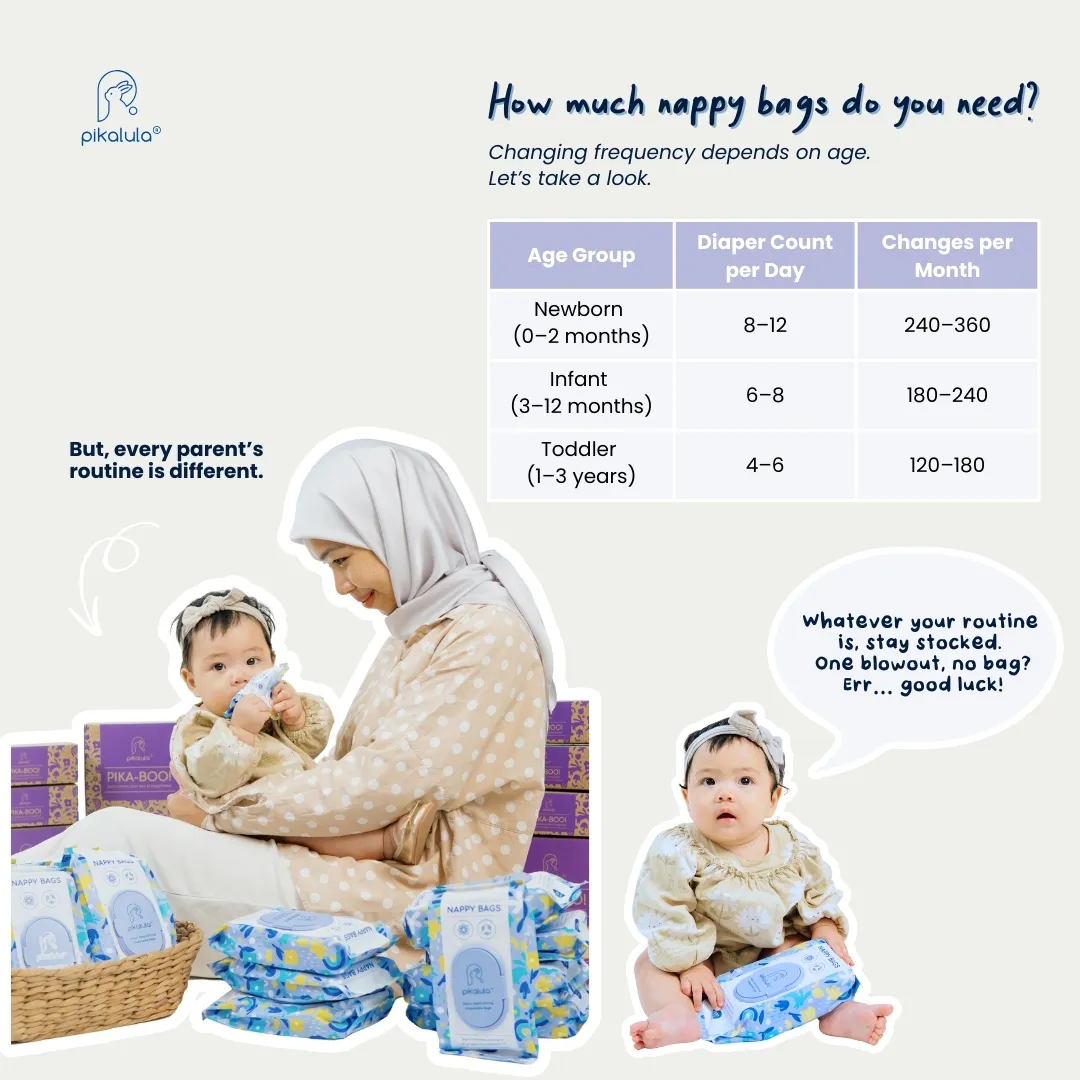 Pikalula Nappy Bags Scented Disposable Bags diaper usage