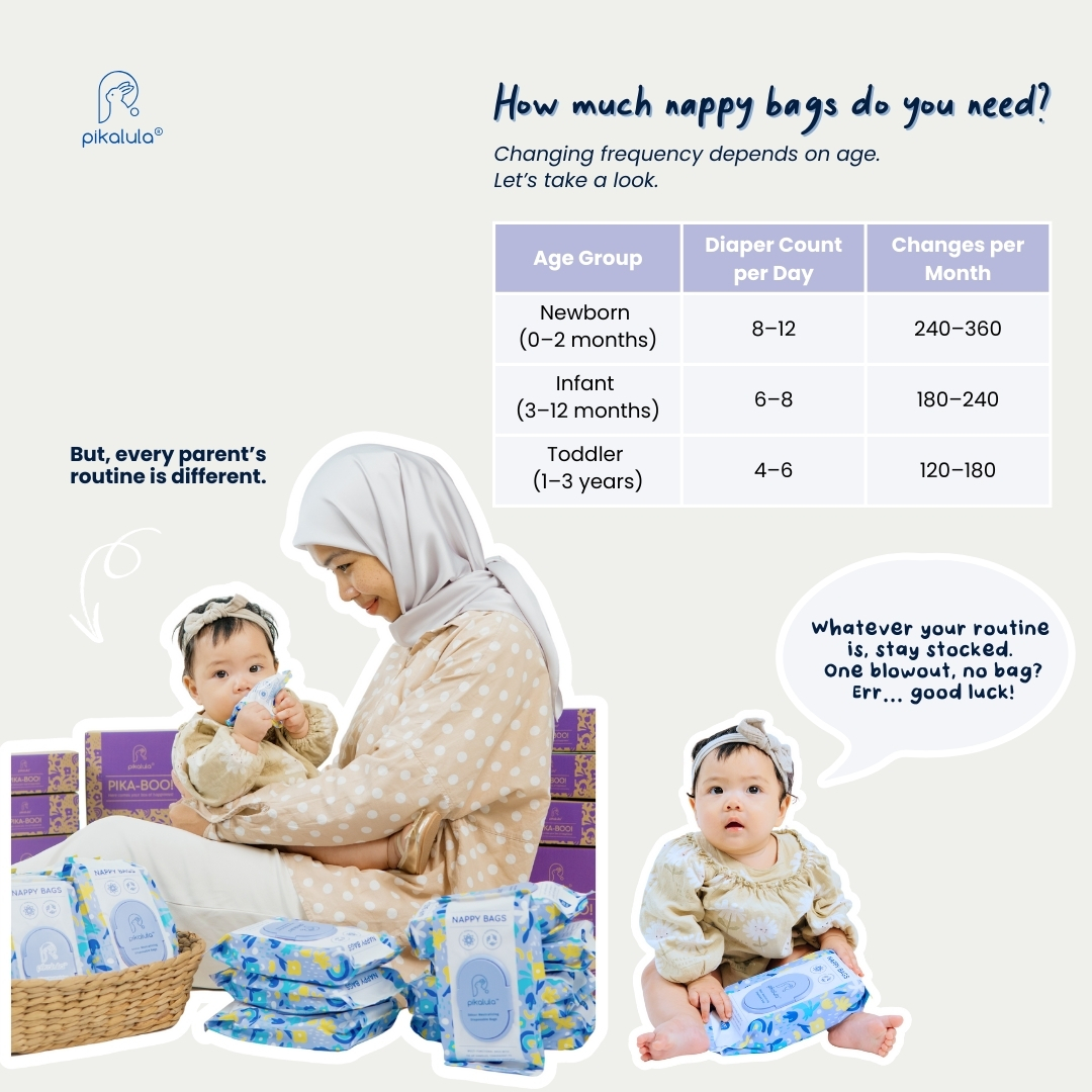 Pikalula Nappy Bags Scented Disposable Bags diaper usage