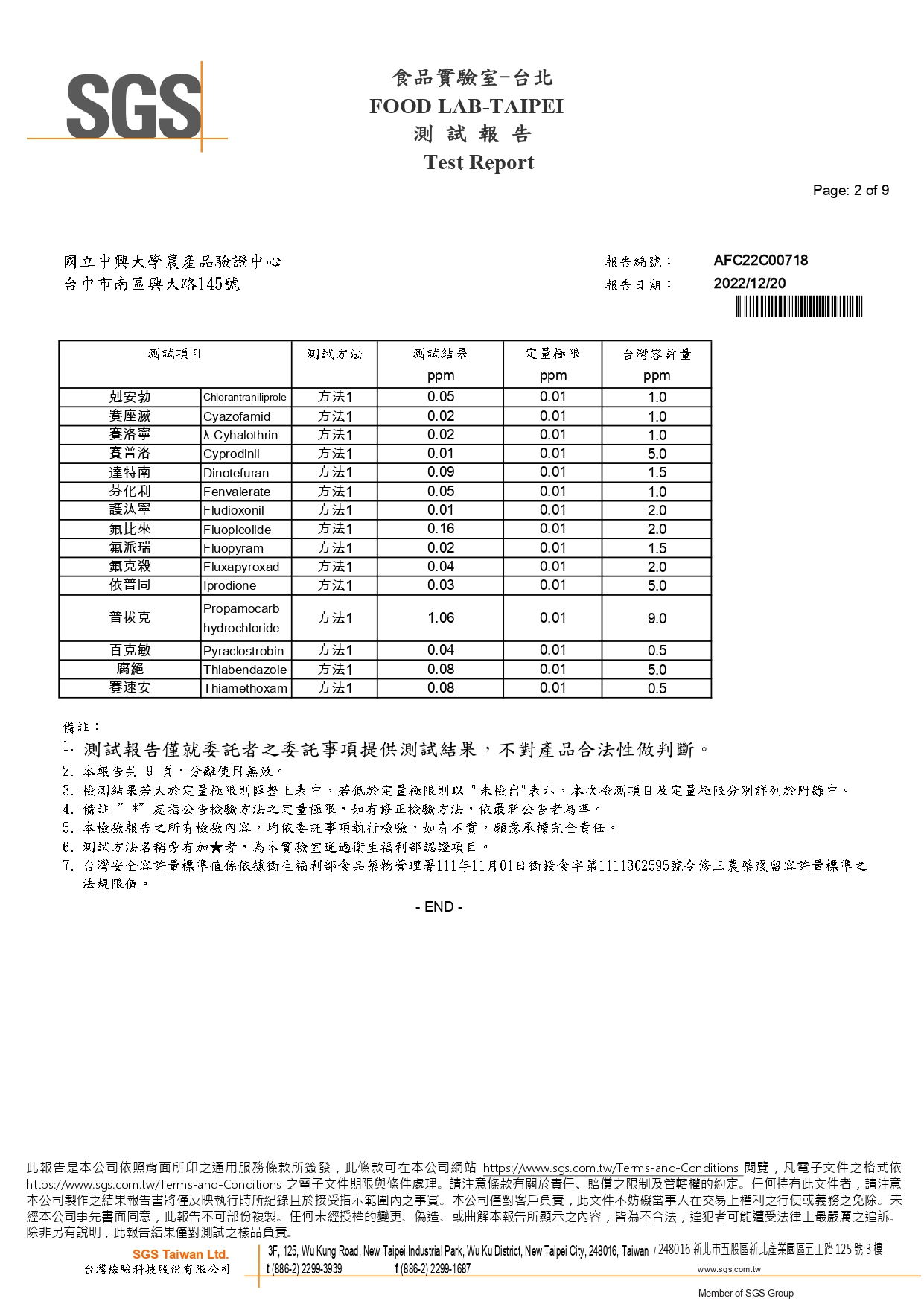 102K0337B-檢驗報告-P22 謝富羽_page-0002