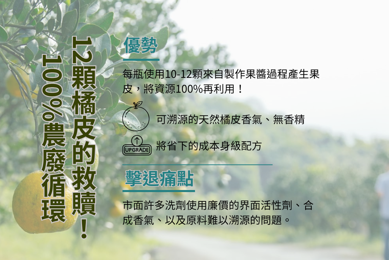 護膚級胺基酸配方 (2)