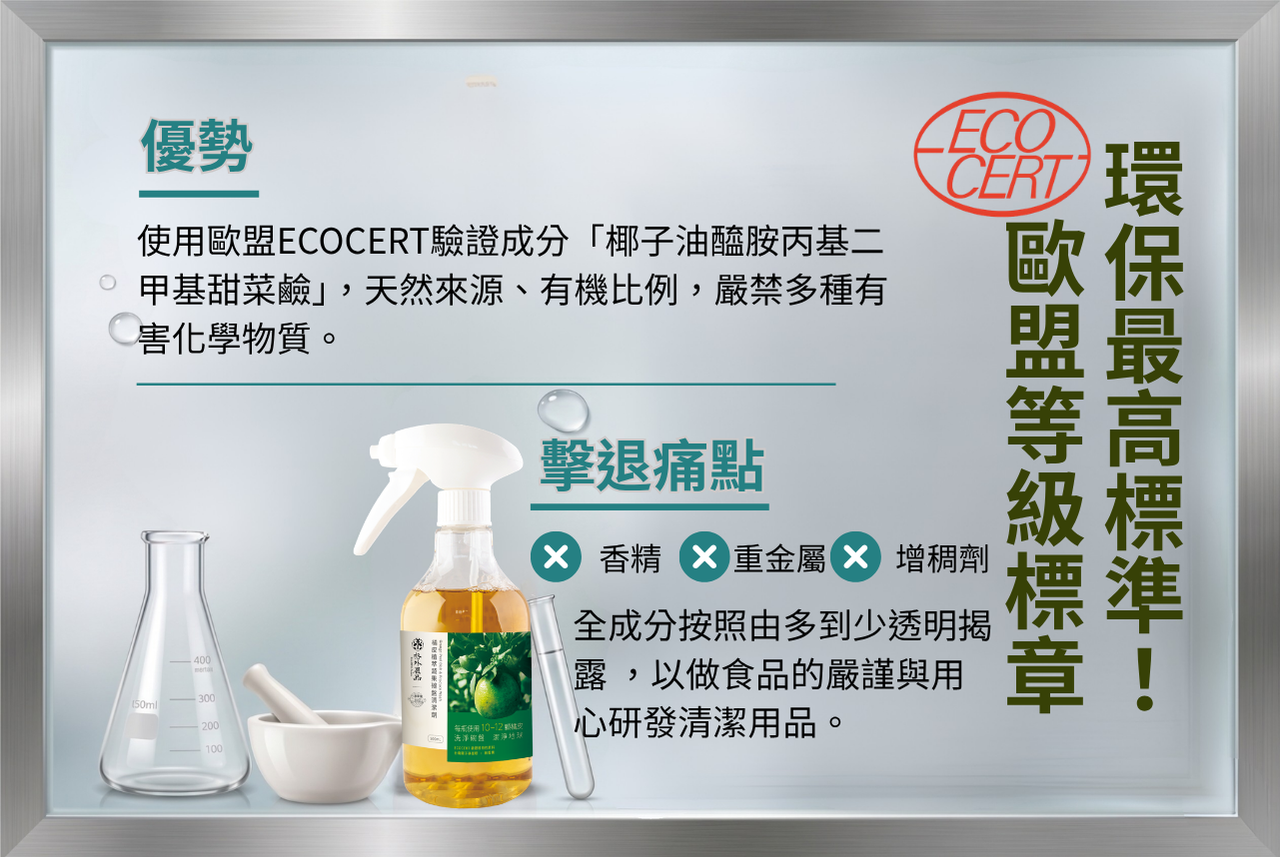 護膚級胺基酸配方 (4)