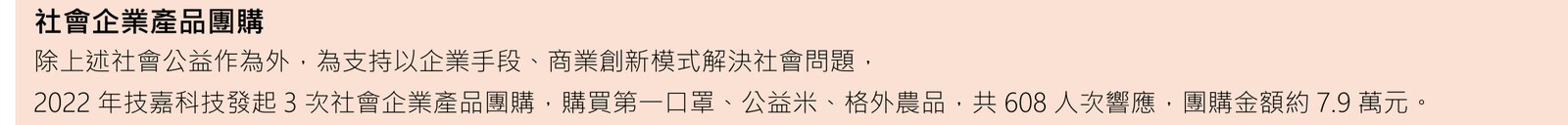 技嘉科技2022年永續報告書,社會企業產品團購購買格外農品共608人次響應