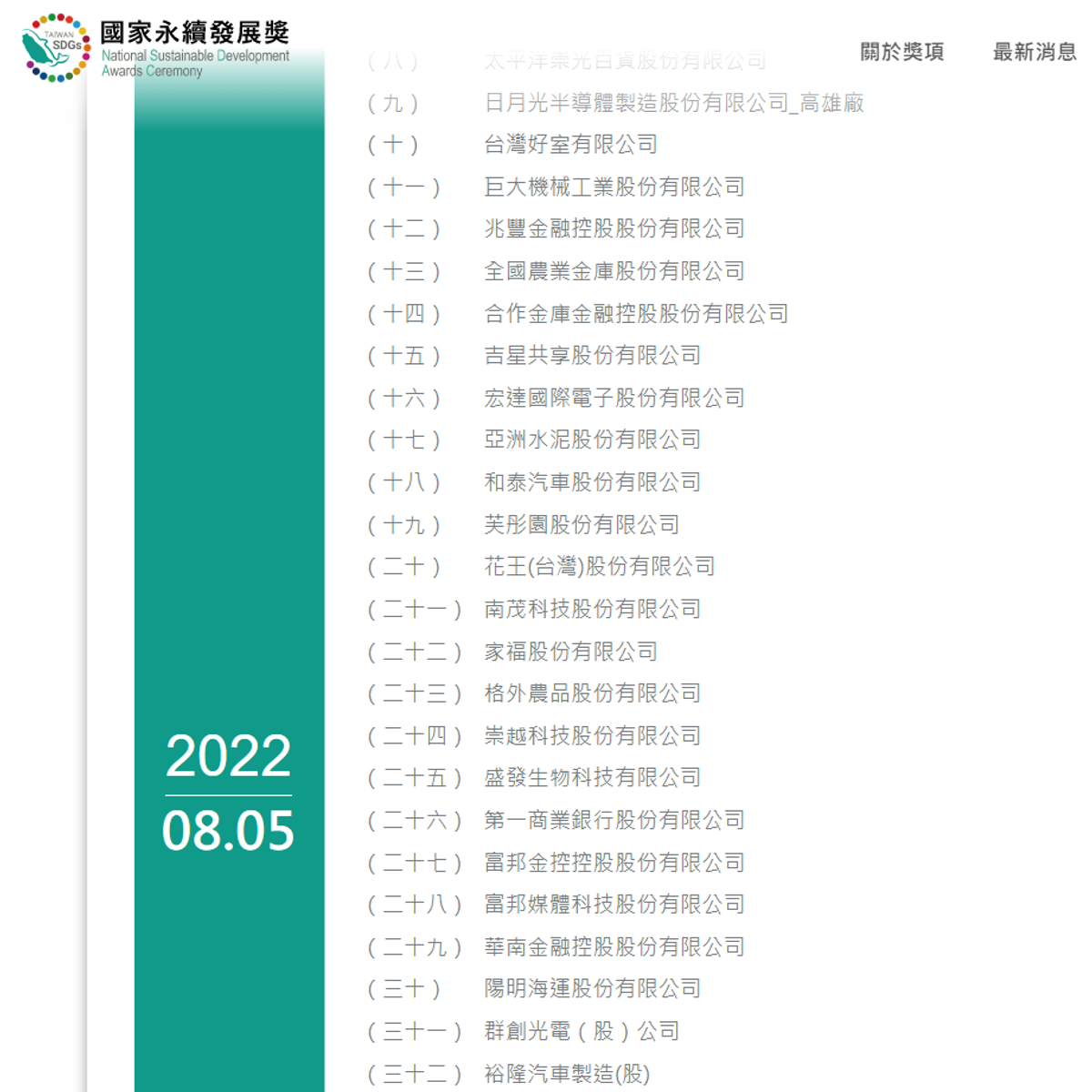 格外農品入選國家永續發展獎的複選名單了!!