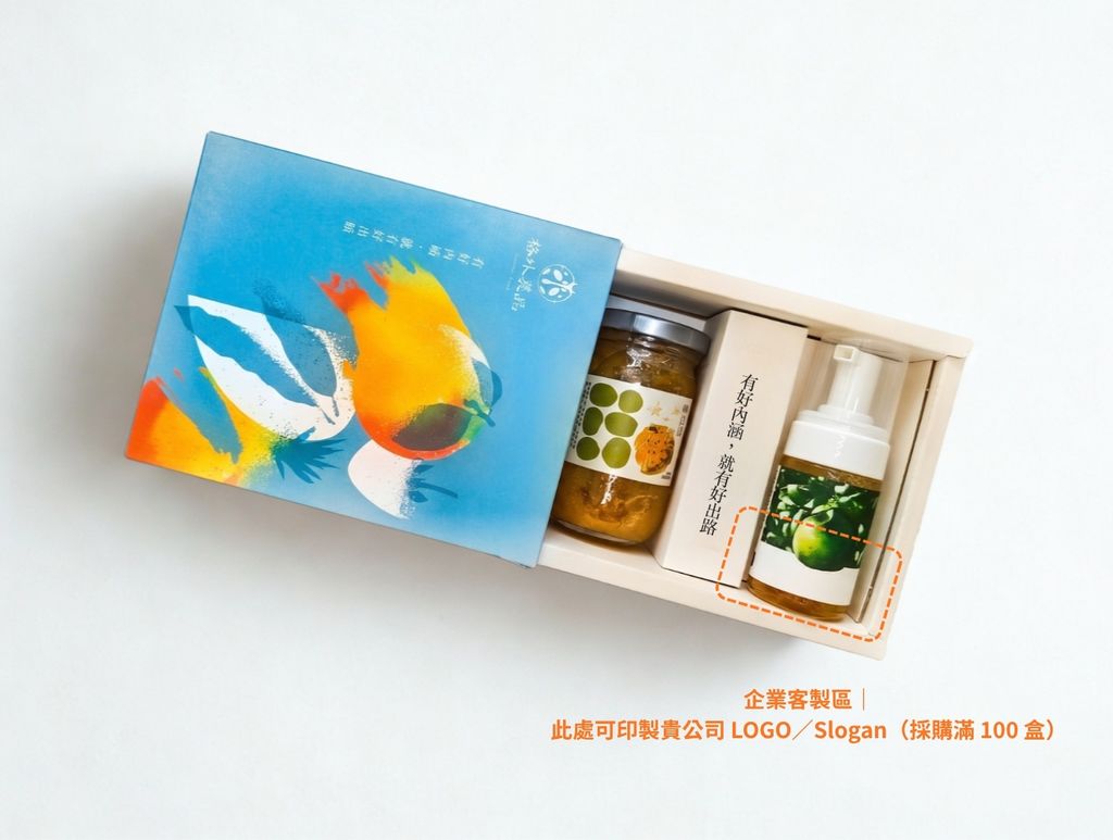 椪柑循環禮盒開盒俯視圖：青皮椪柑果茶醬玻璃罐與橘皮蔬果清潔劑慕斯瓶，標示企業客製滿100盒可印LOGO位置