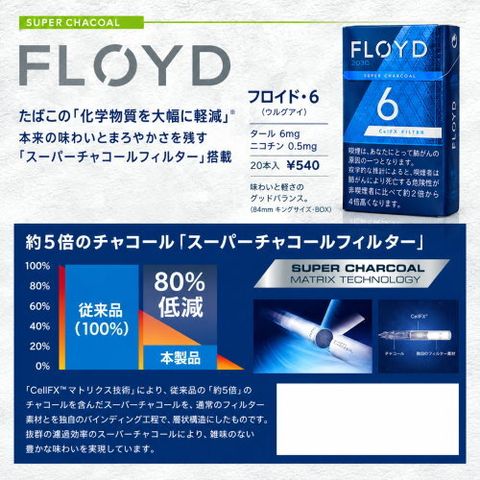 FLOYD