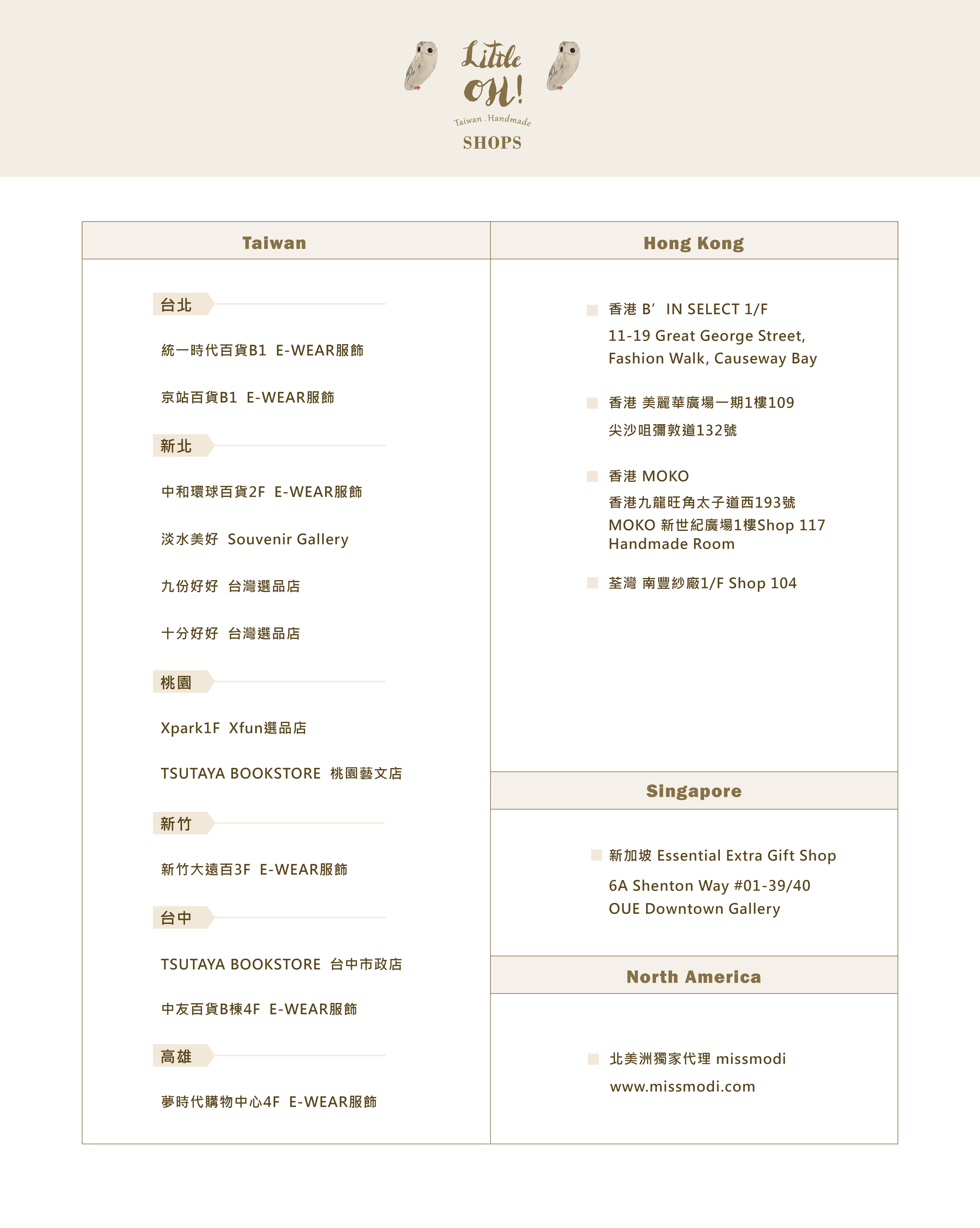 官網寄售店_工作區域 1 複本 6