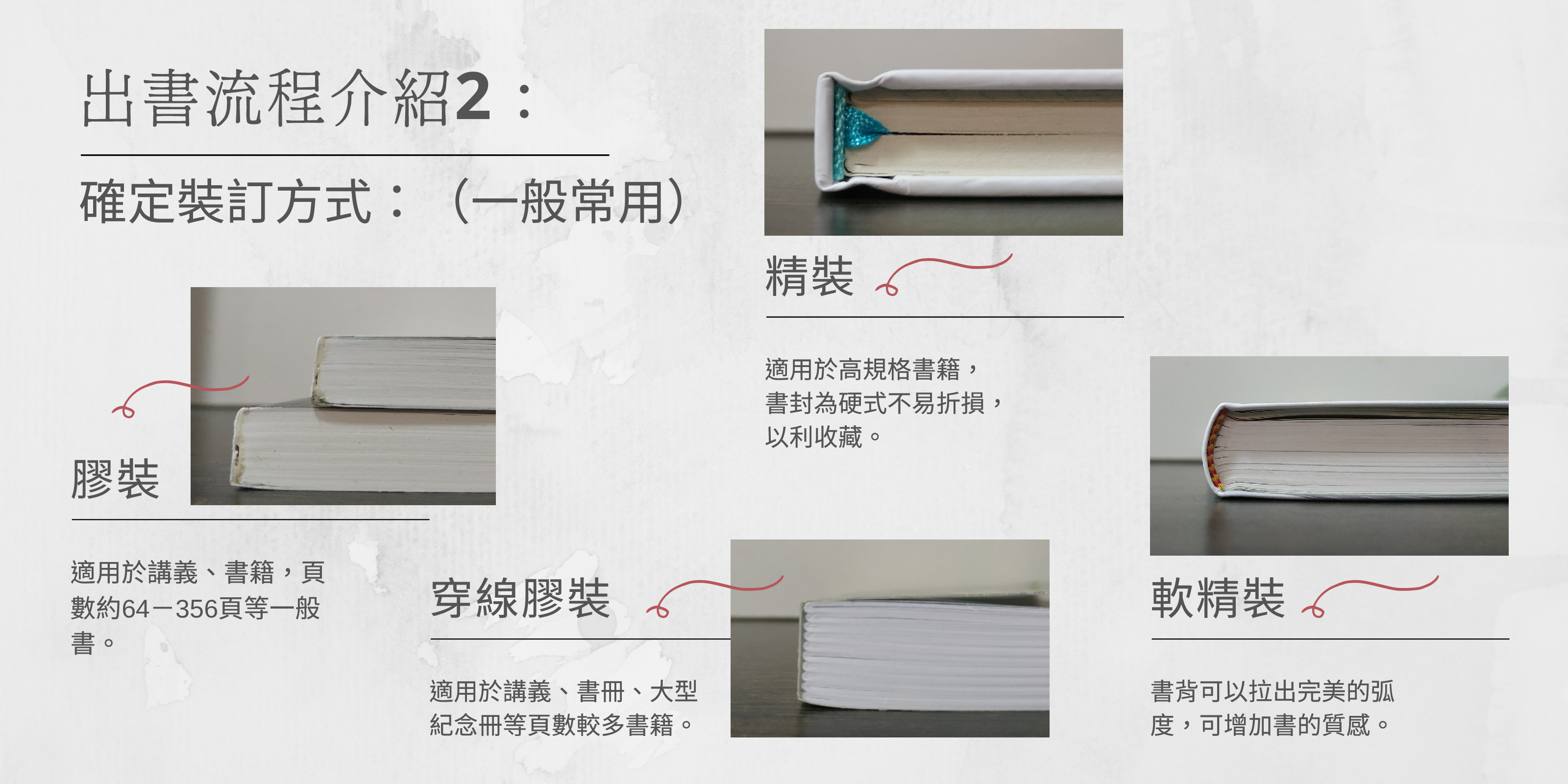 這一次，讓我們來賣你的書 為你打造專屬出書計畫_008.jpg