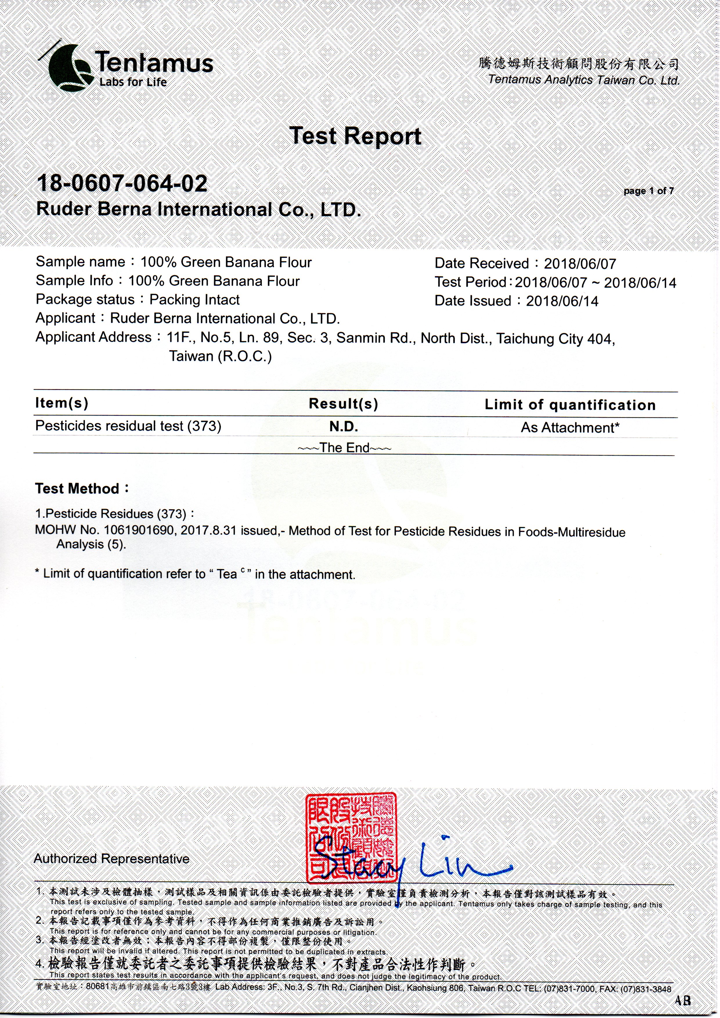 Test Report of Green Banana flour.jpg